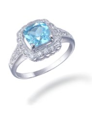 Blue Topaz Sterling Silver Ring Only $19.99 – 86% Savings