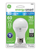 New Coupon!  Check it out! $1.00 off GE LED lighting product