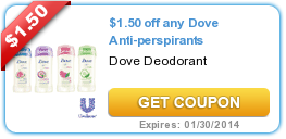 $1.50 Off Dove Deodorant Coupon