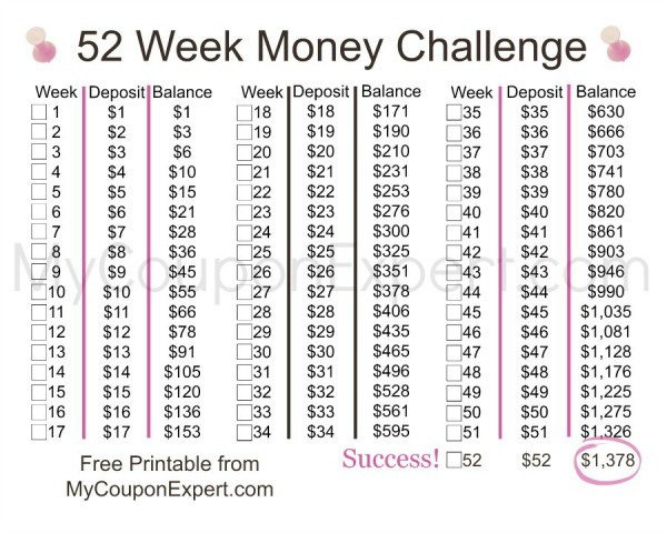 MyCouponExpert 52week challenge
