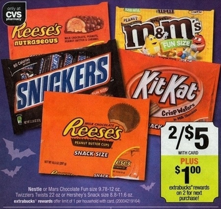 CHEAP Candy Deal at CVS Until 10/18