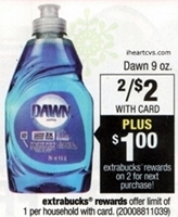 Dawn Liquid Dish Detergent Only $0.25 at CVS until 11/29
