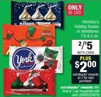 CHEAP Candy Deal at CVS Until 12/27