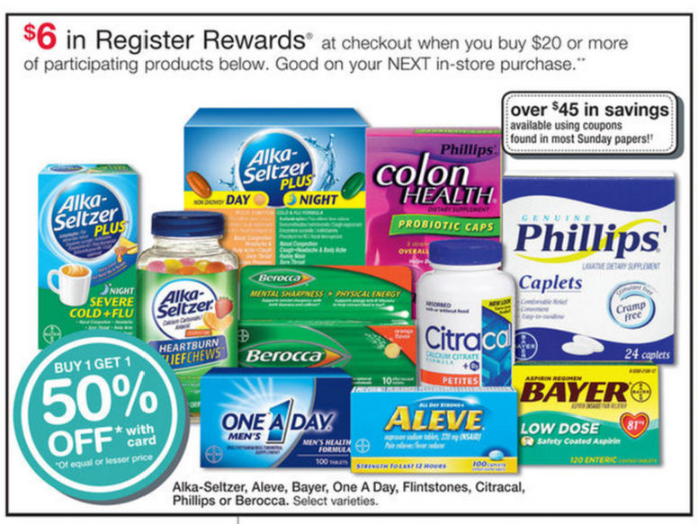 Hot Deal Alert! Better than FREE Aleve & Bayer Products at Walgreens