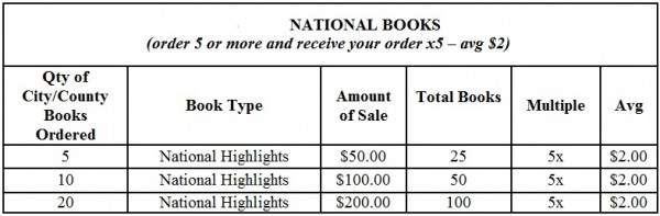 national books grid