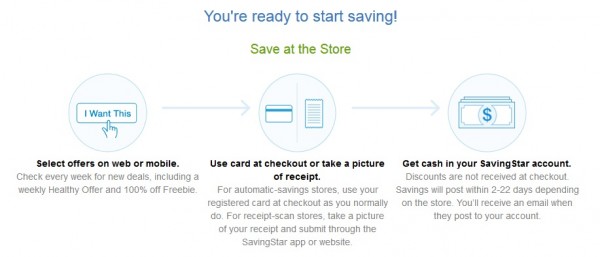 Savingstar how it works 2