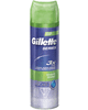 New Coupon!   $0.50 off one Gillette Shave Gel