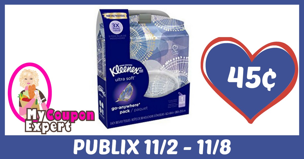 Kleenex Tissues Only 45¢ after sale and coupons
