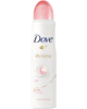 Save  on ONE (1) Dove Dry Spray Antiperspirant Deodorant (excludes trial & travel sizes) , $1.50