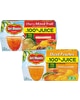 Save  On any TWO (2) Del Monte Fruit Cup Snacks (4-pack) , $1.00